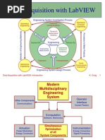 Data Acquisition With LabVIEW