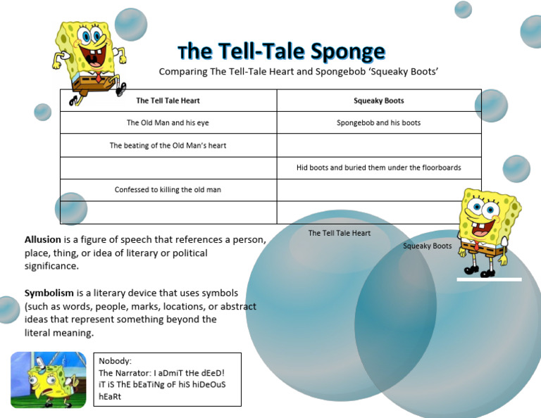 Allusions and Symbolism in Spongebob | PDF