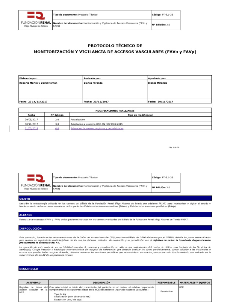 PT - 8 1 - 33 Monitorizacion y Vigilancia de Accesos - V4 | PDF ...