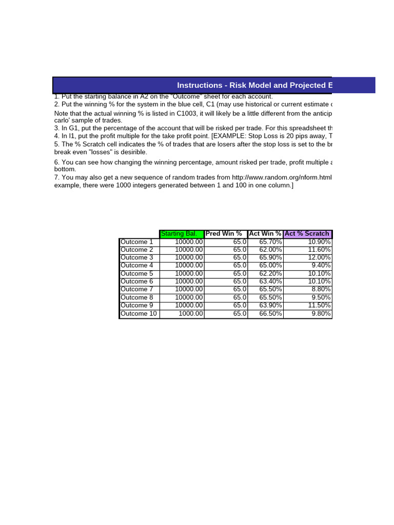 Trading Risk Management Excel Guide | PDF