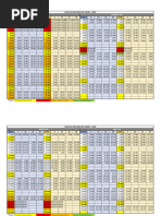 Calendario Catorcenal 2025 | PDF