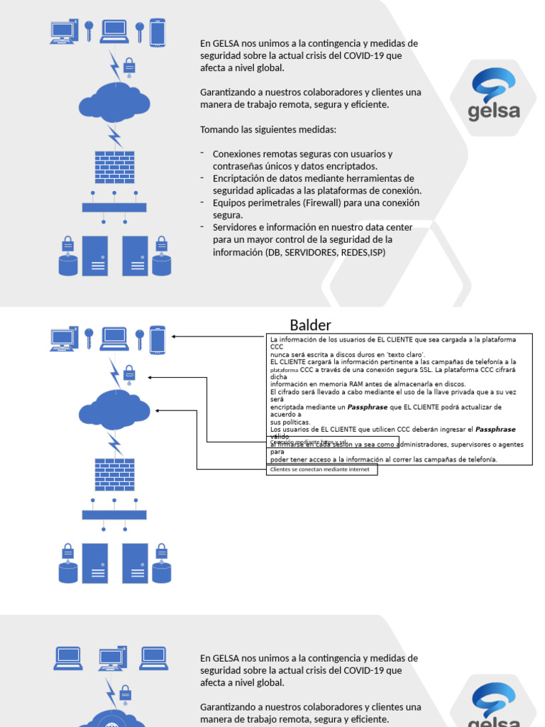 38 Protocolo HO | PDF | Transport Layer Security | Contraseña