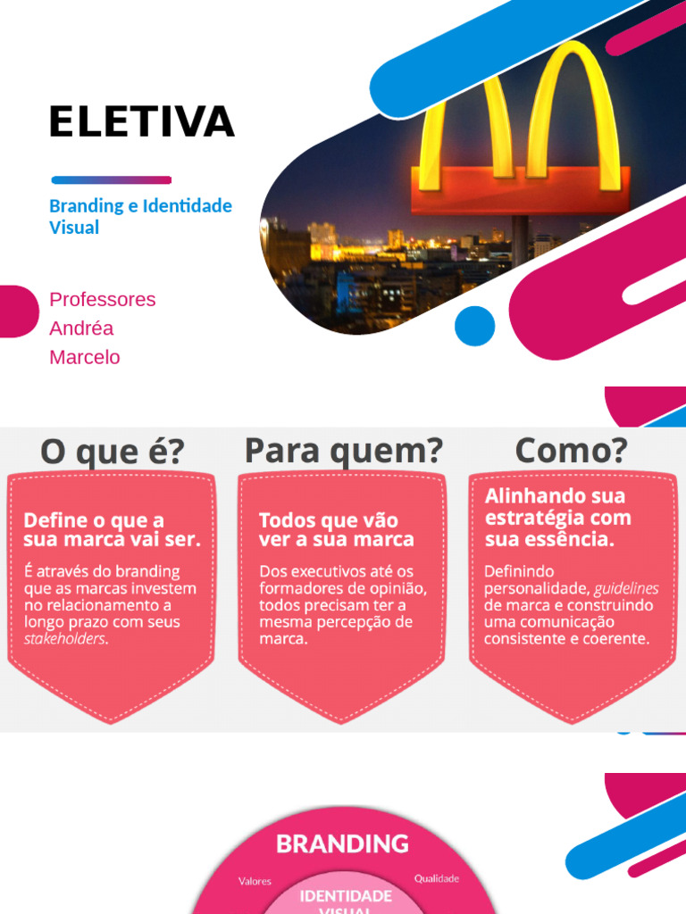 Branding e Identidade Visual: Conceitos Essenciais | PDF | Gestão de ...