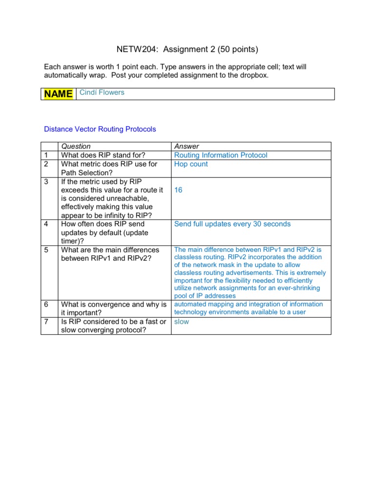 Ucc assignment cover page picture