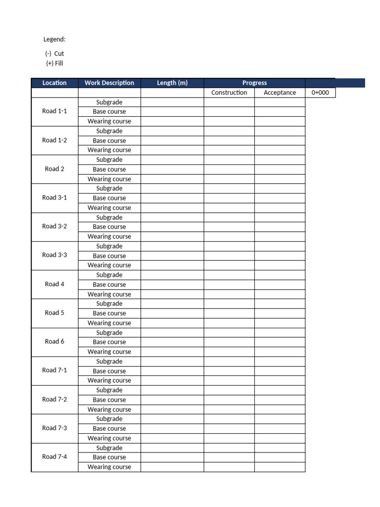 Road Monitoring | PDF