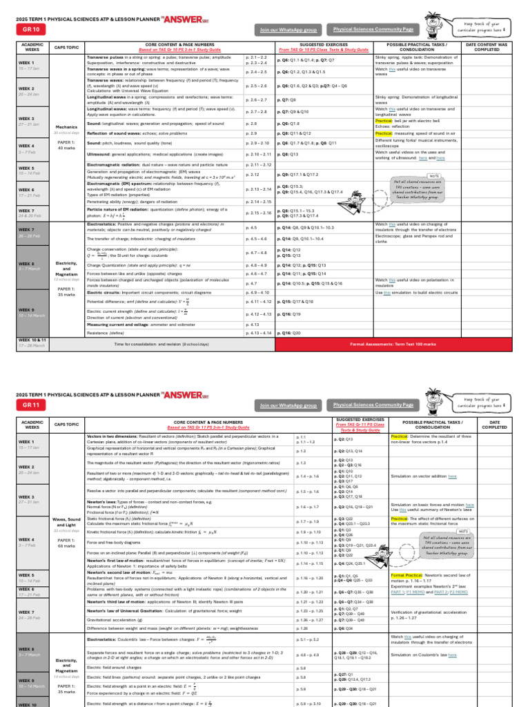 Tas Term 1 Physical Sciences Atp Final Fillable | PDF | Waves | Force