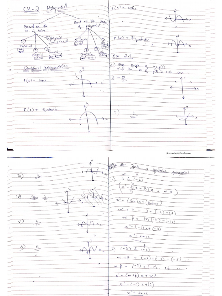 Aaqib Math CH 2 Notes | PDF