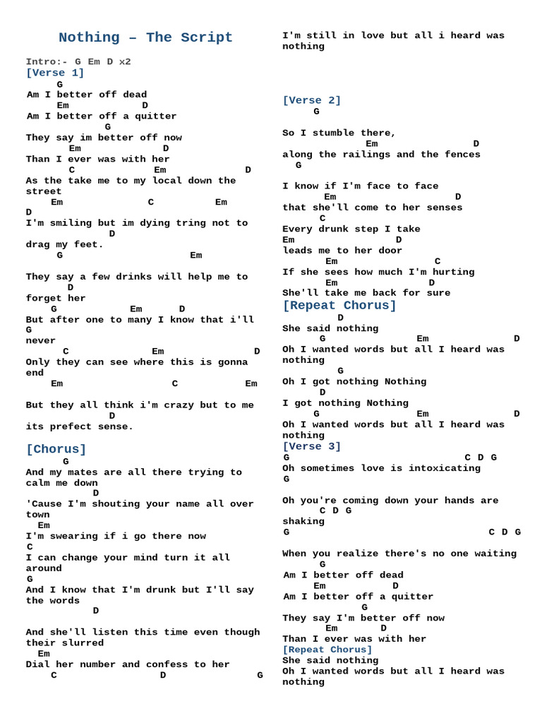 Ukulele Chords for 