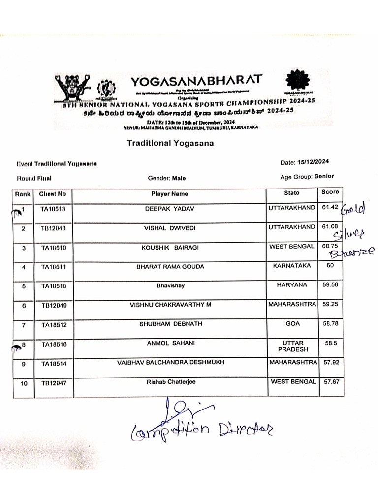 DocScanner 15 Dec 2024 19-04 | PDF
