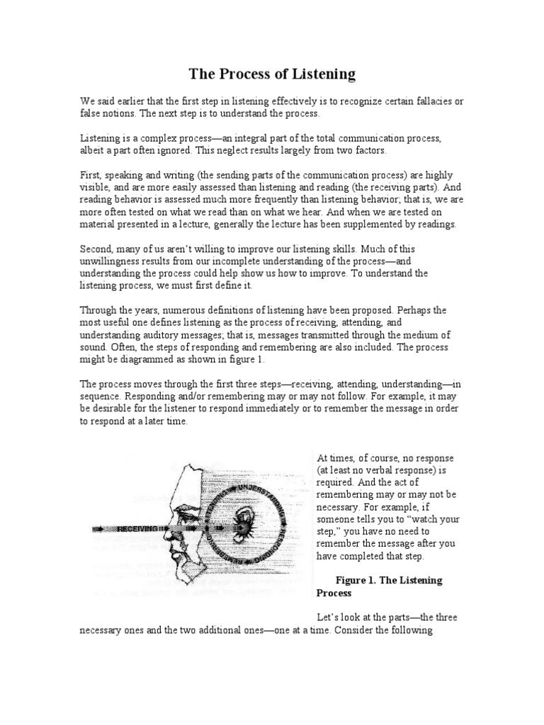 Understanding the Listening Process | PDF | Attention | Communication