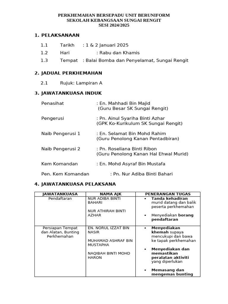 Perincian Tentatif Dan JK Perkhemahan 2024 | PDF