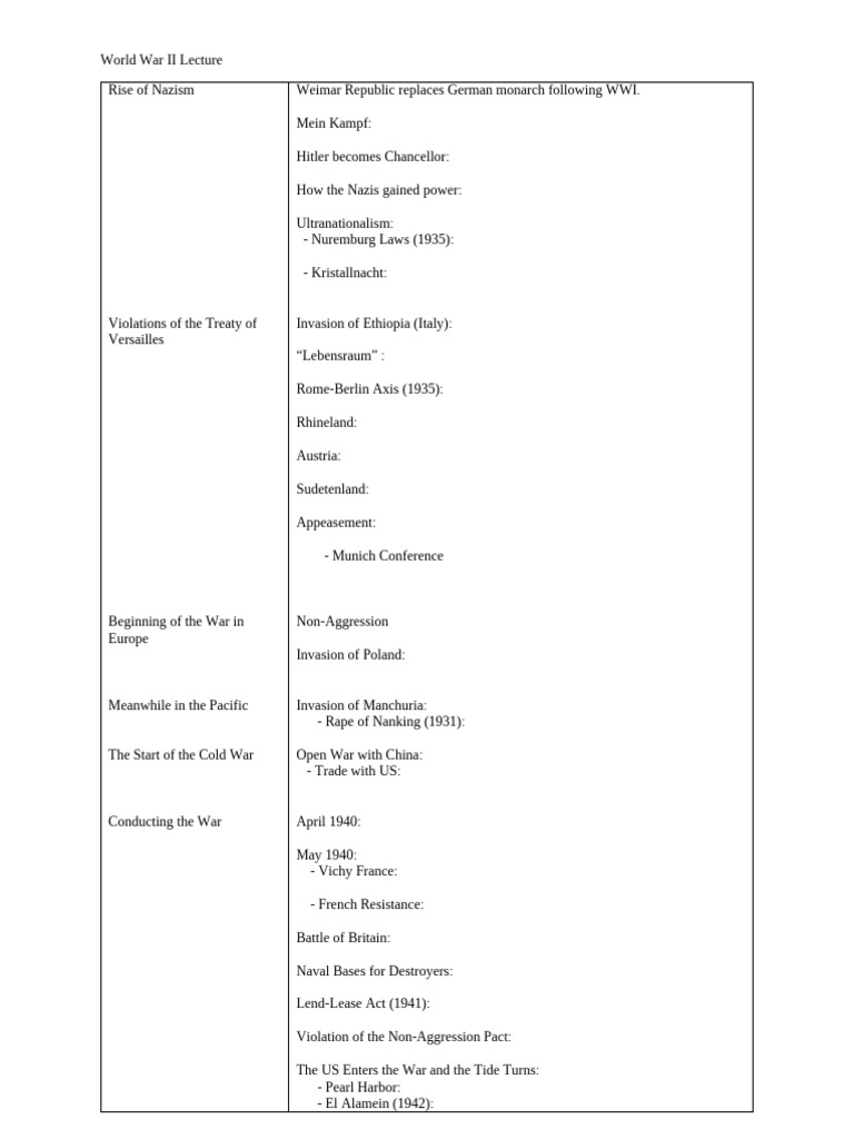 Key Events of World War II Explained | PDF | World War II | Nazi Germany
