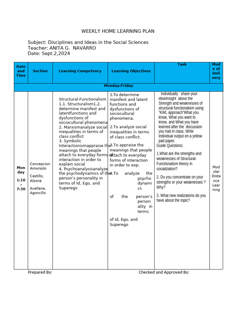 Diss WHLP Agnavarro Sept 22024 | PDF | Id | Psychology