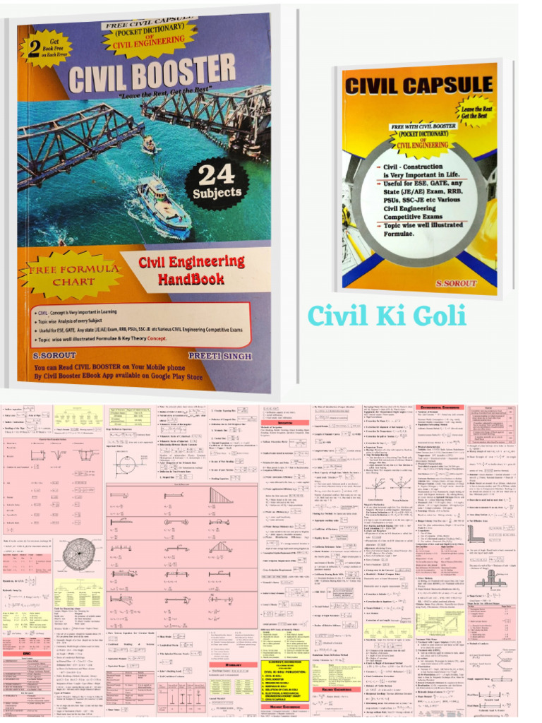 ESE Civil Engineering Cut Offs 2011-2022 | PDF | Concrete | Cement