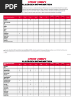 Jimmy Johns Menu | PDF | Pickled Cucumber | Salad