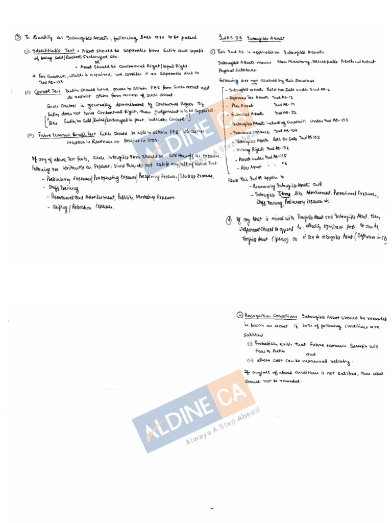 IND AS 38 - Class 1 Notes Lyst5358 | PDF