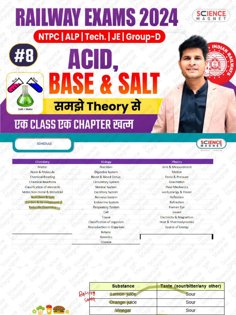 Acids, Bases & Salt-merged-pages | PDF