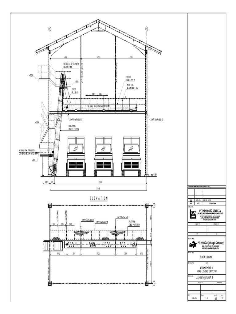 Arrangement of Final Loading Conveyor-Model | PDF