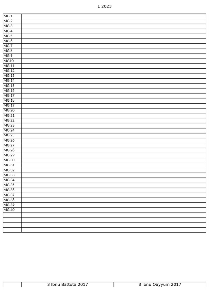 Rph check list 2022 pdf