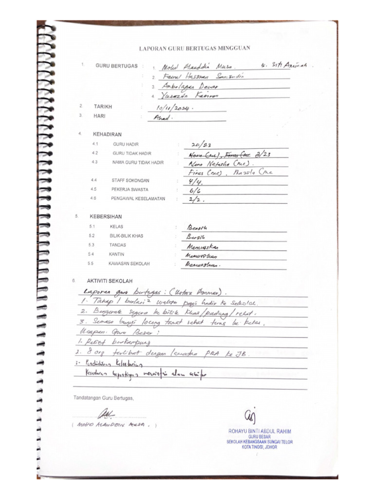 Laporan Guru Bertugas Mingguan Pdf