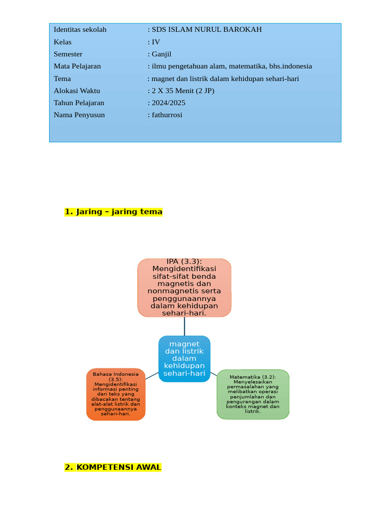 Tugas Modul Ajar Model Webbed - 858992979 - Fathurrosi | PDF