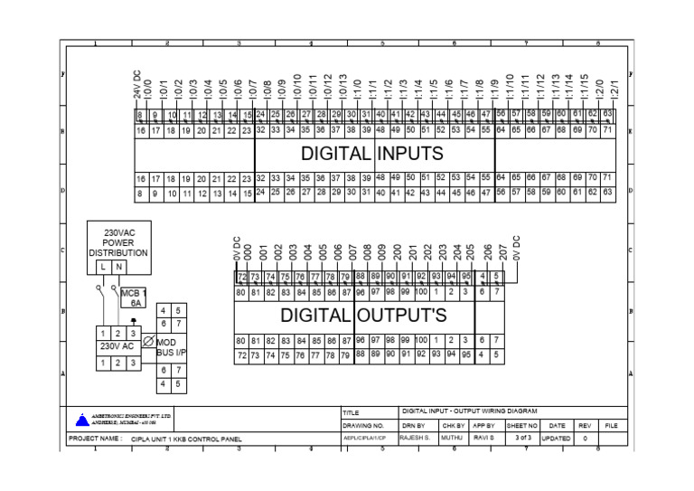 Digital Input-Output Wiring Diagram | PDF | Electrical Engineering ...