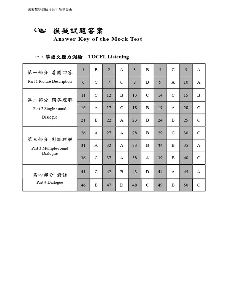 Ls Mock4 Test BandA Answer | PDF
