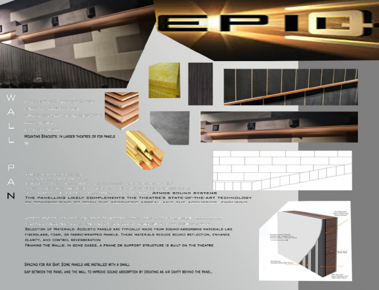 Theatre Acoustic Panel Installation Guide | PDF