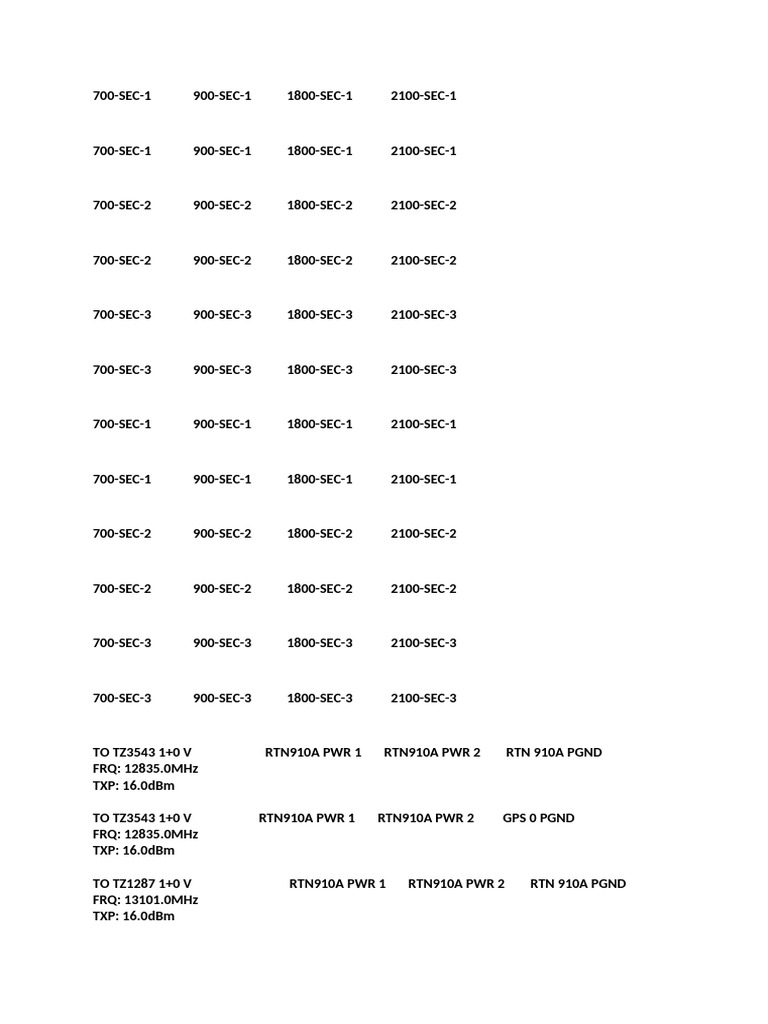Power Configuration and Frequency Data | PDF