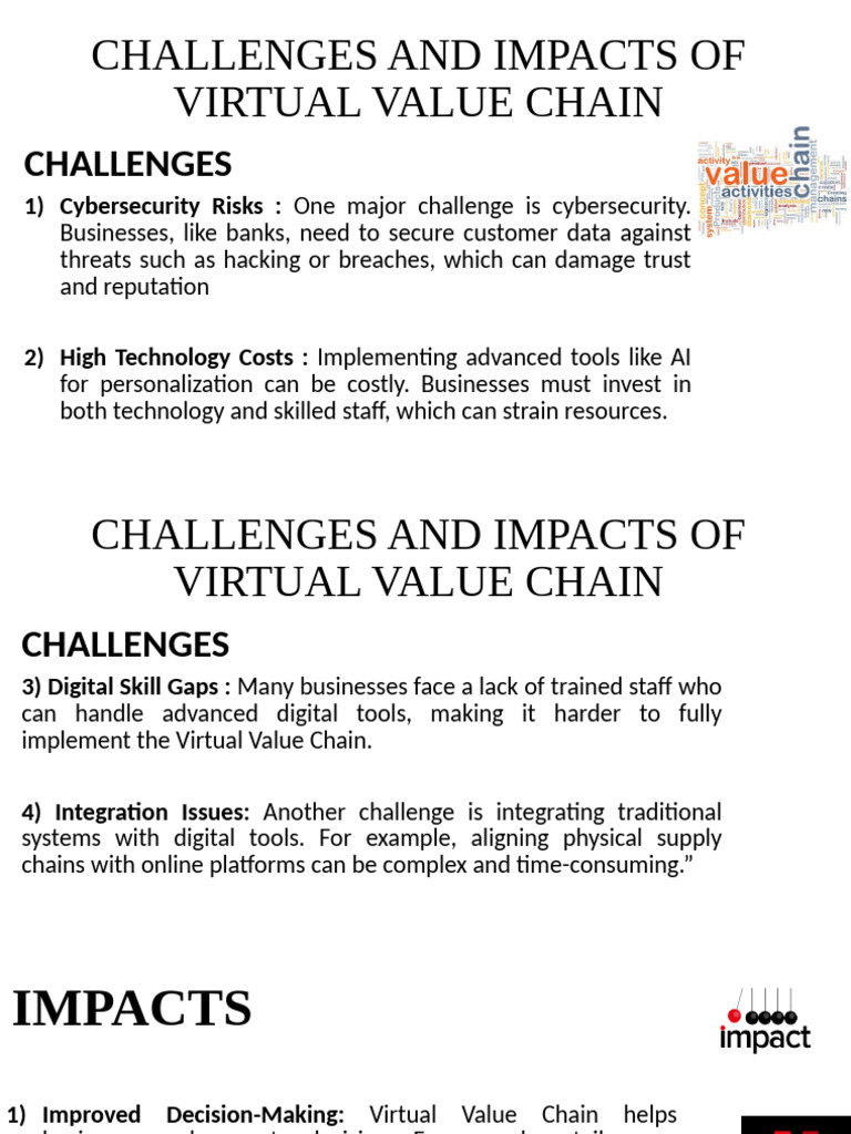 Virtual Value Chain: Challenges & Impacts | PDF