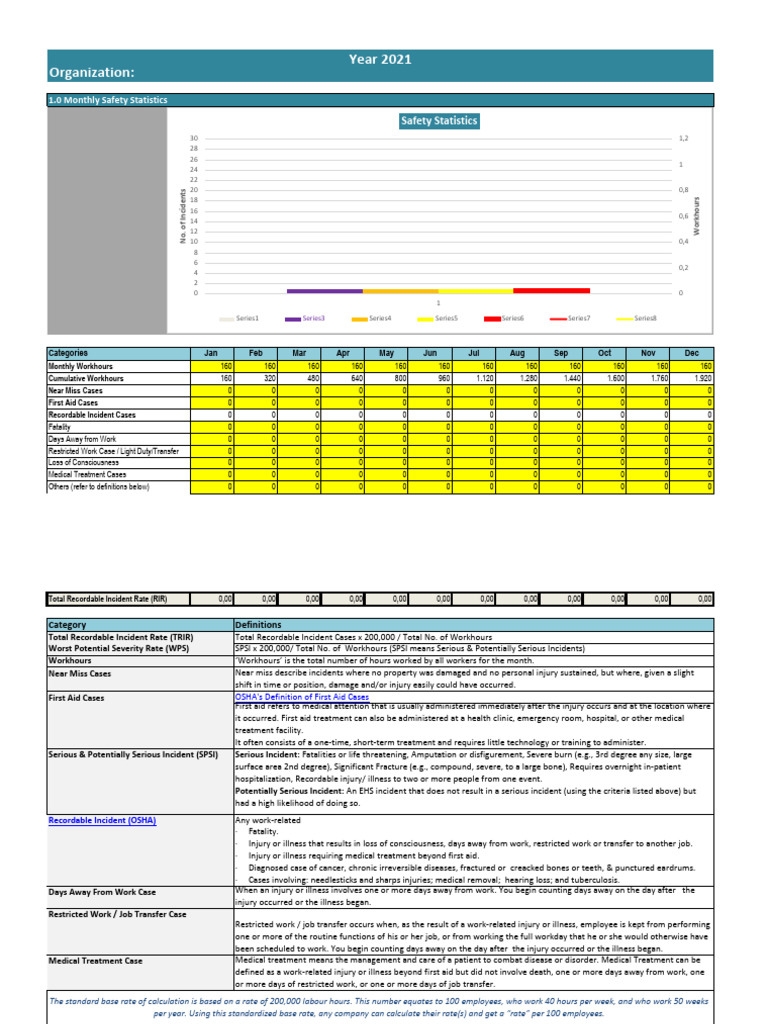 A 03 Technical Bid Submission Safety Statistics PDF First Aid