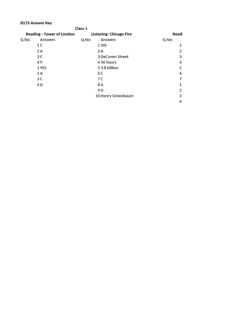 5 to 9 Answer Key | PDF