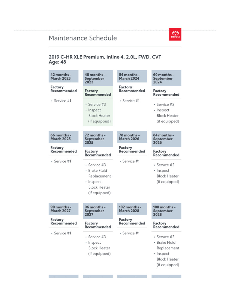 2021 TOYOTA RAV4 MAINTENANCE SCHEDULE CANADA visual data 7