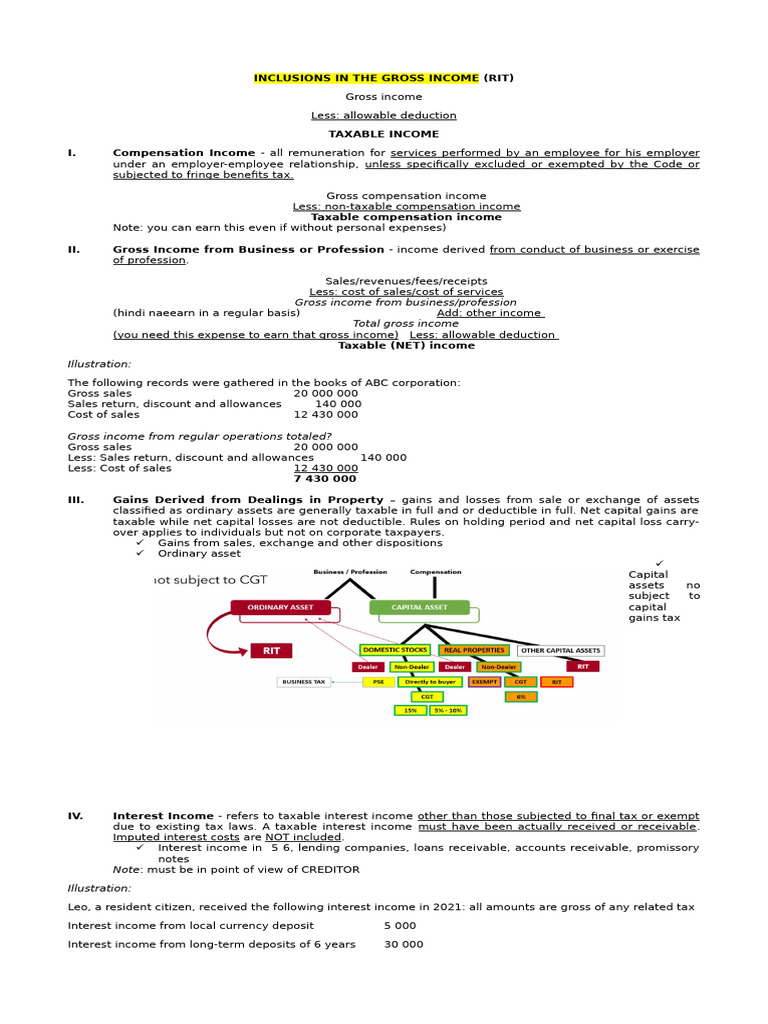 Inclusions in Gross Income Explained | PDF | Gross Income | Tax Deduction