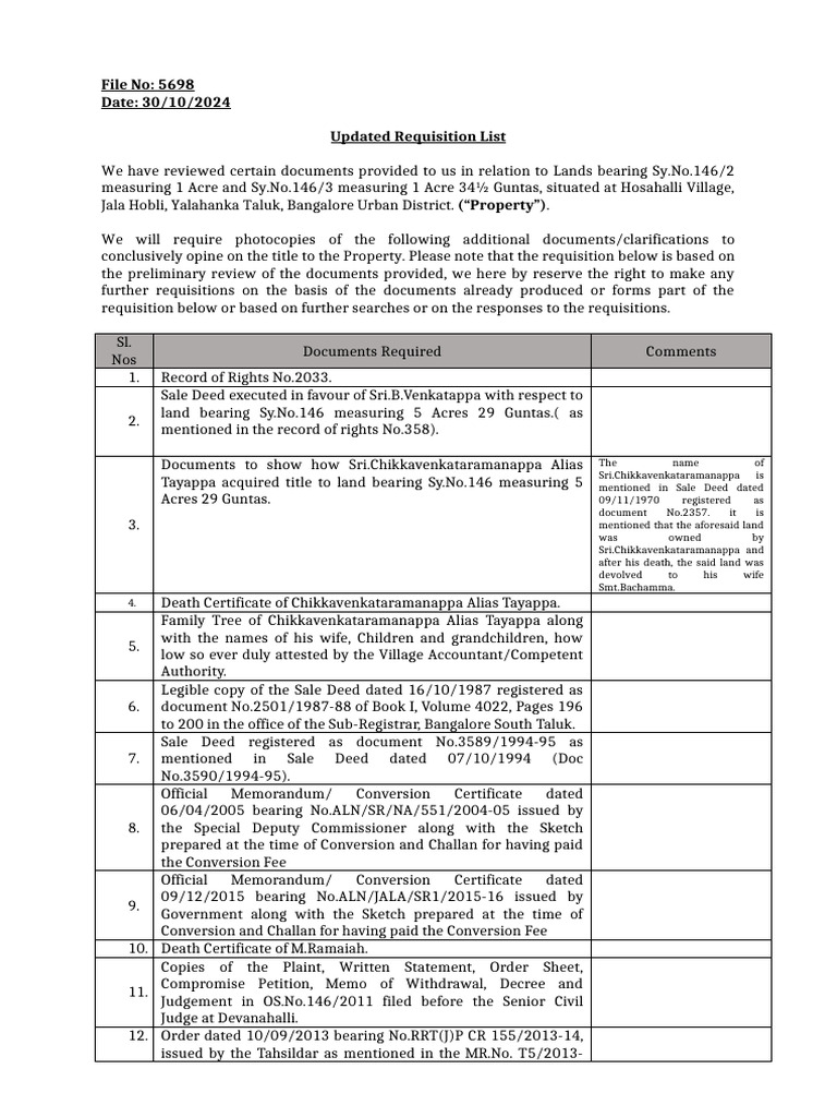 Sample Required List of | PDF