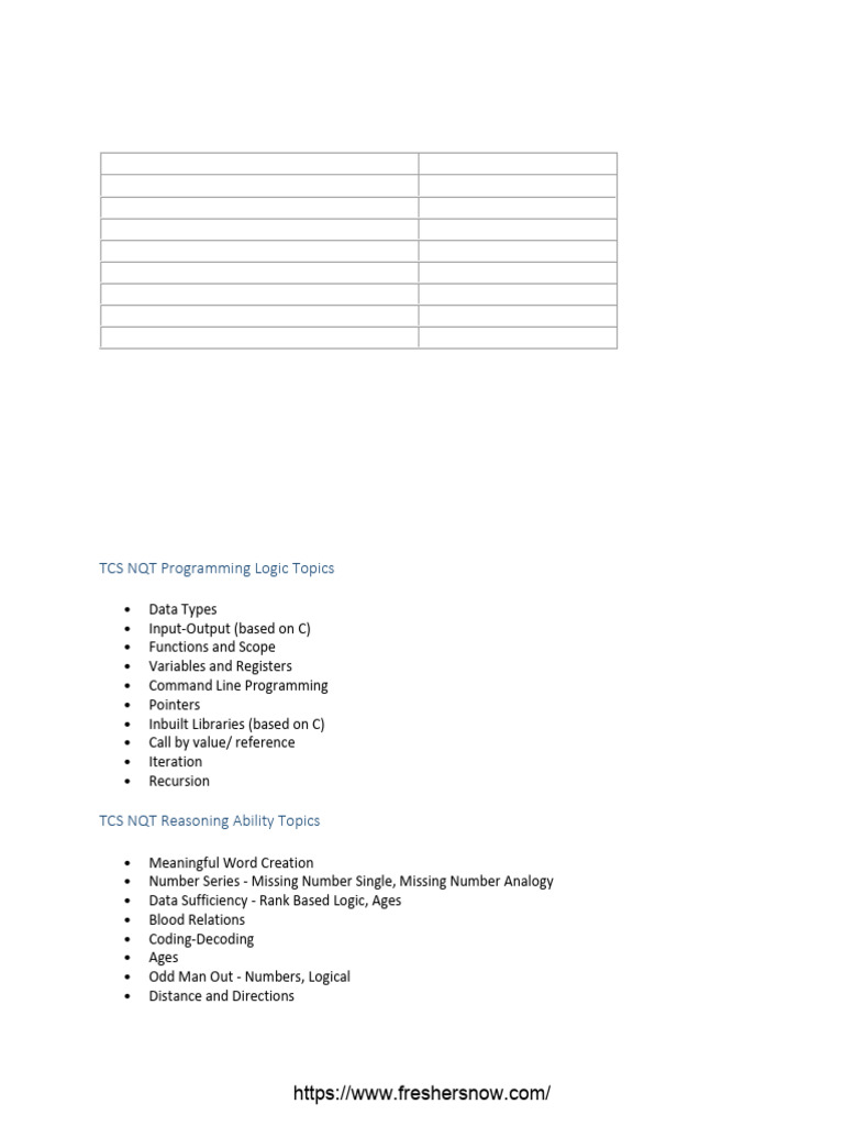 tcs-nqt-syllabus-exam-pattern-pdf-numbers-computer-programming