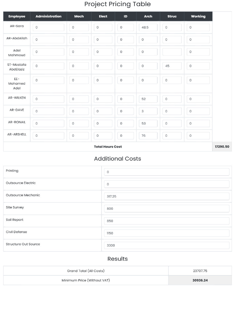 Project pricing table pdf