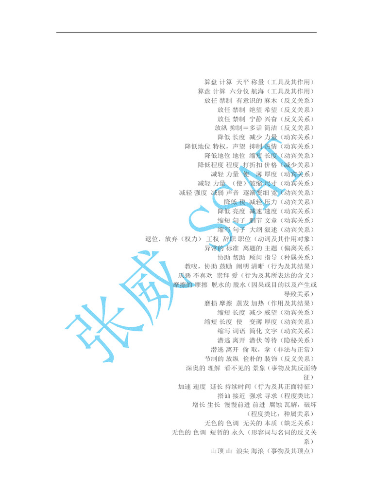 张威SSAT类比| PDF