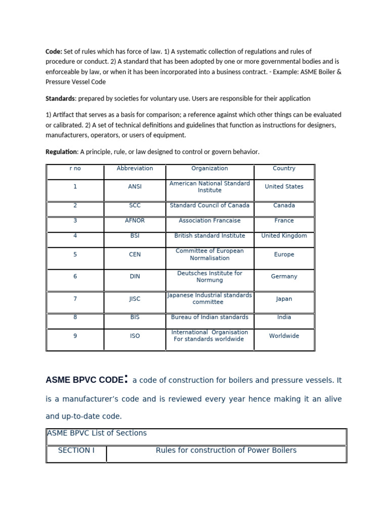 Understanding Codes, Standards, and Regulations | PDF | Nondestructive ...