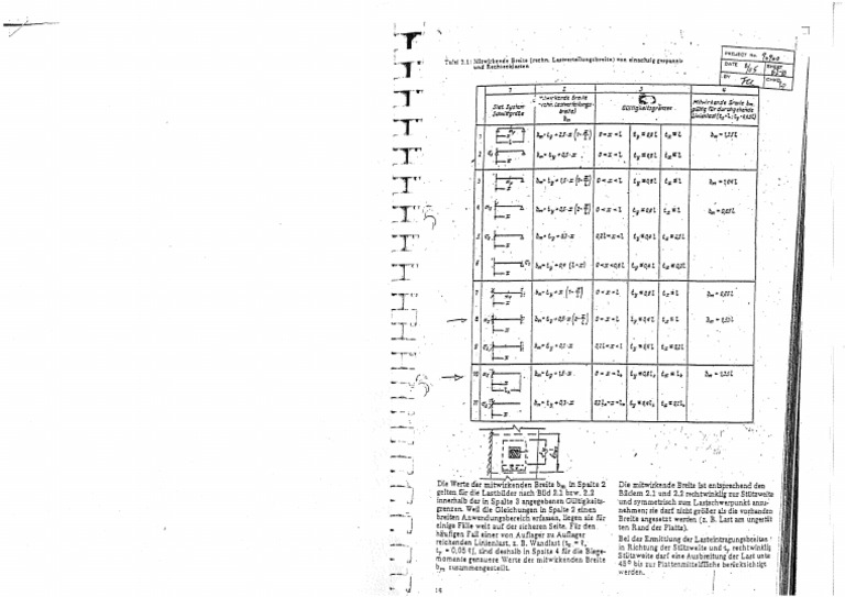 Pucher Chart Formula | PDF
