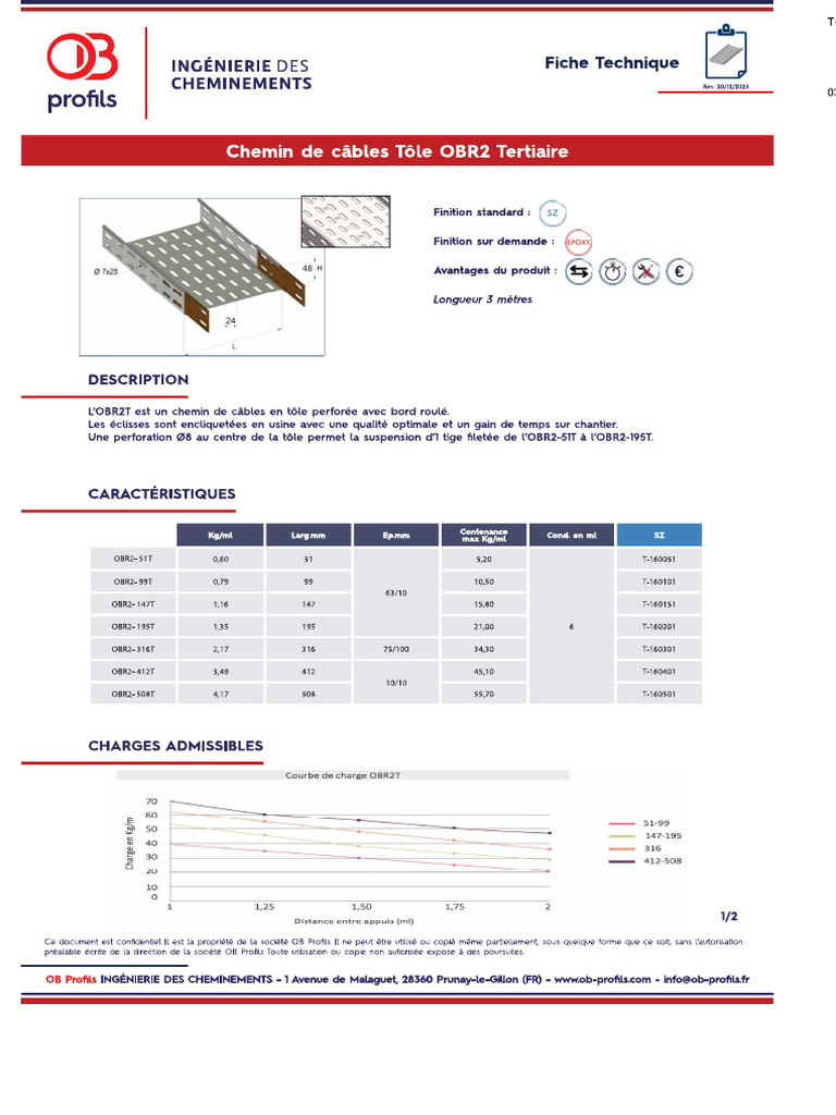 FT Chemin De Cable PDF