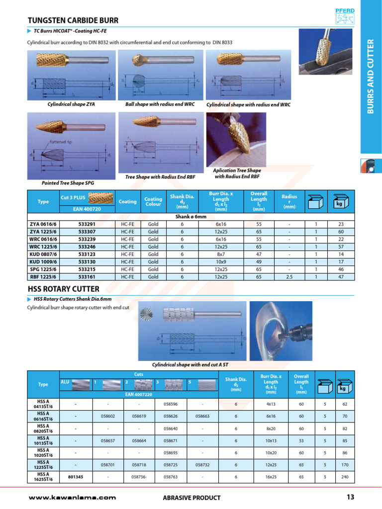 13 | PDF | Cutting | Metalworking
