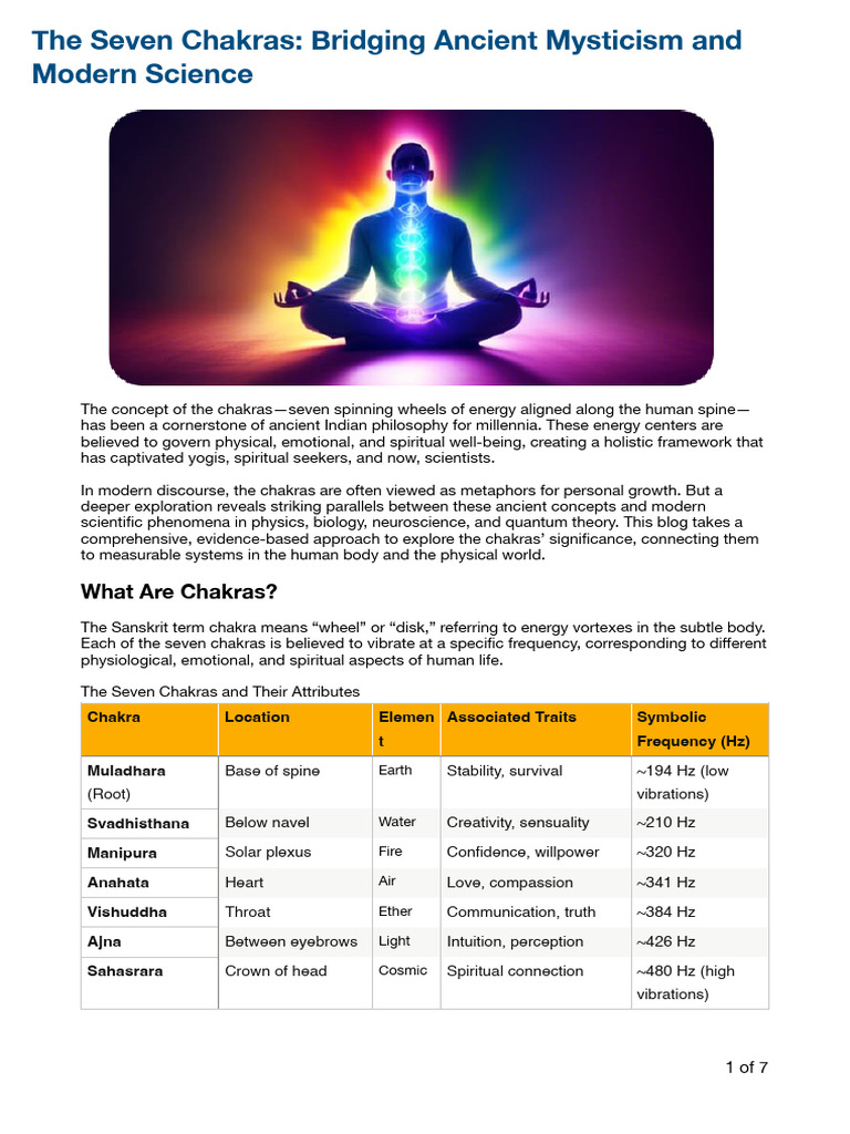 7 Chakras | PDF | Chakra