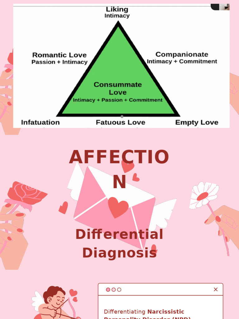 Affection Student | PDF | Borderline Personality Disorder ...