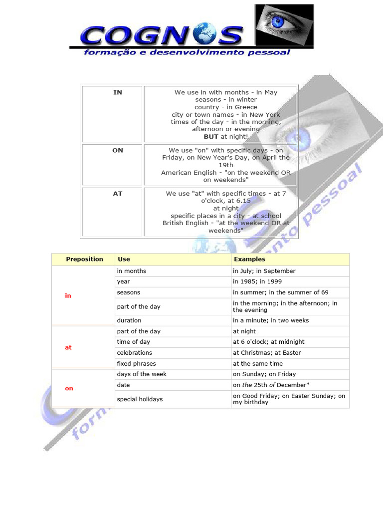 Basic Prepositions Time Place Guide Pdf