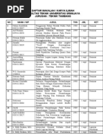 Download DAFTAR MAKALA4 TAMBANG by Perpustakaan FT Unsri SN80611087 doc pdf