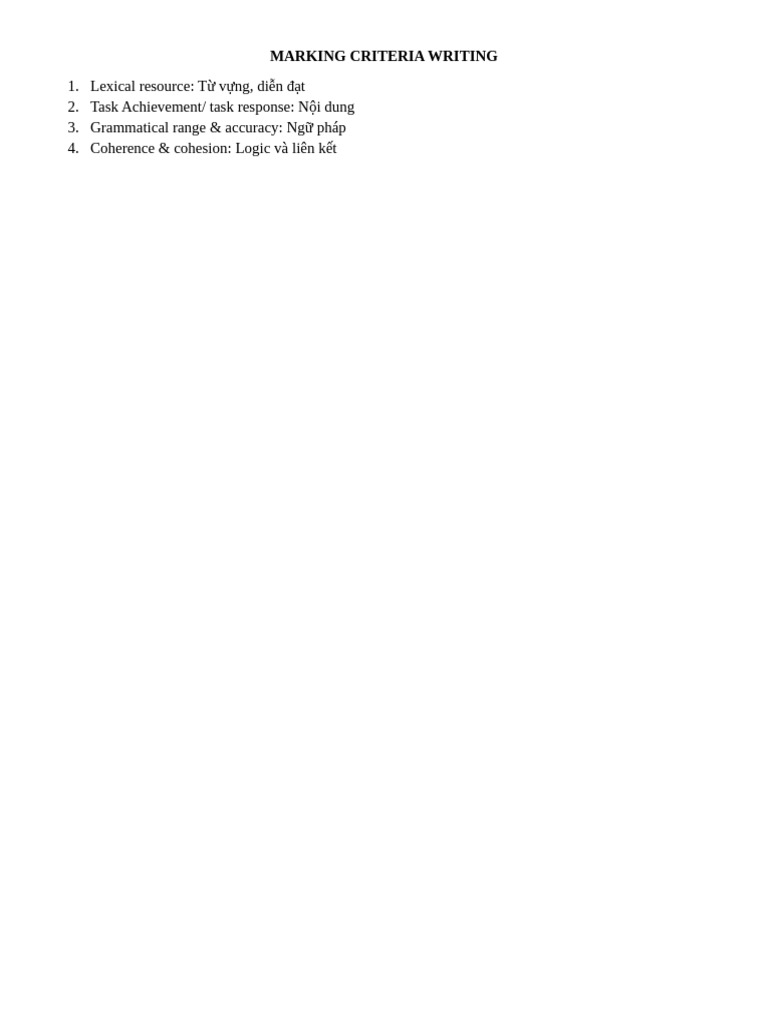 Marking Criteria Writing | PDF