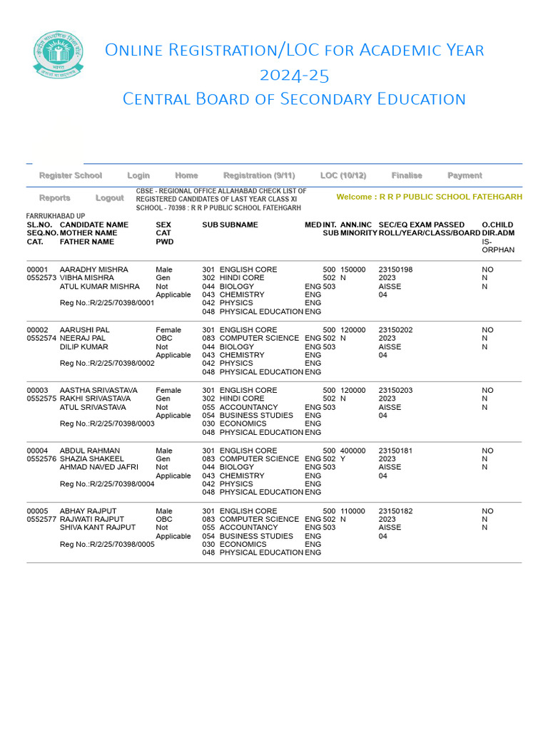 Class XII 24-25 Checklist After Correction | PDF | Qualifications ...