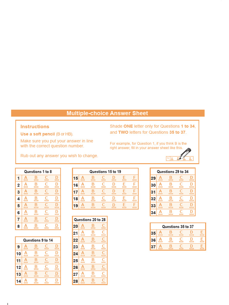 MCQS Answer Sheet Sample Form | PDF
