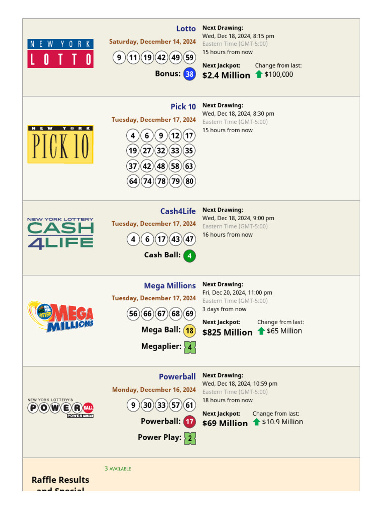 Winning Powerball Numbers For Wednesday, Aug. 23, 2017: $700+ Million  Jackpot | Bedford, NY Patch, image size:768x1024